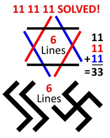 11 11 11 SOLVED!  6 Lines  11 + 11 + 11 = 33  The Original "SS"  jewish Synagogue of Satan  (See Rev. 2:9 & 3:9)