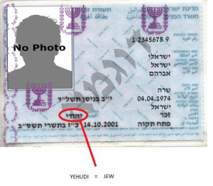 Israeli ID Card