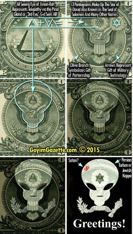 satan US Dollar