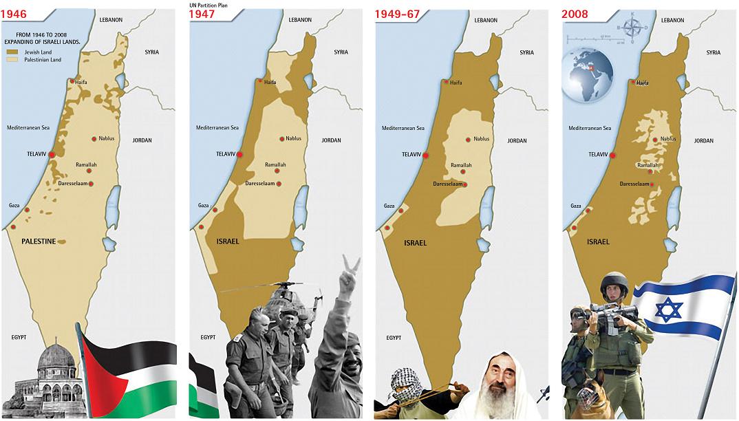 The Zionist colonization and ethnic cleansing of Palestine — a crime against humanity that goes unpunished and is, in fact, supported by many Western governments.