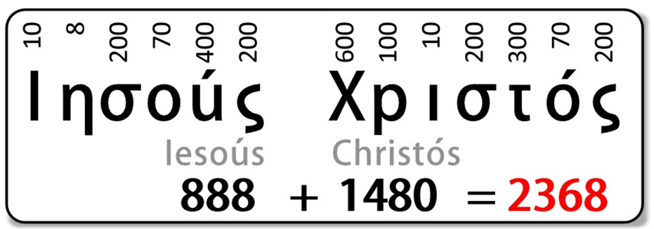 IesousChristos