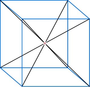 cube666