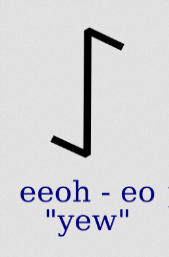 eeoh - eo"yew"